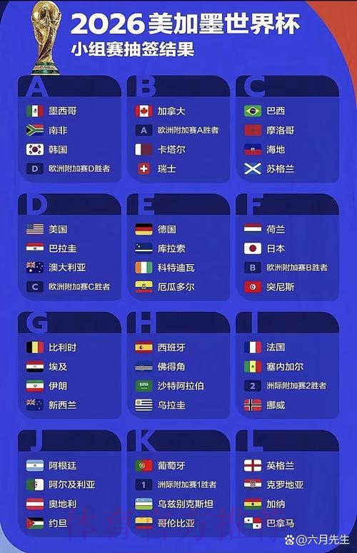 2026世界杯预测手机入口地址