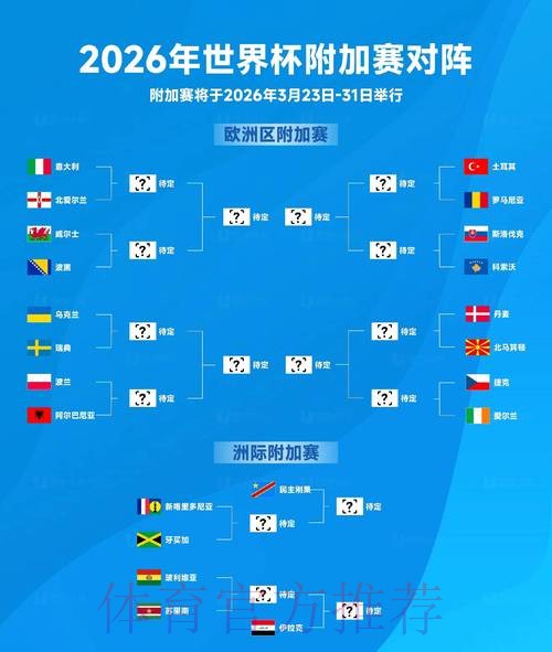 2026世界杯比分高清最佳 2026世界杯比分高清最佳