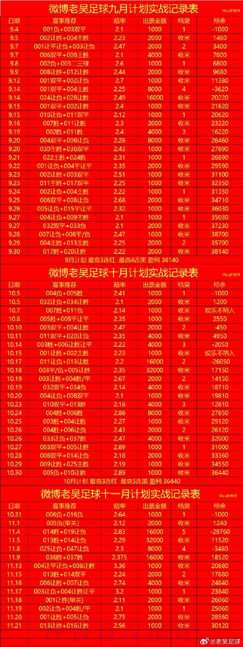 2026世界杯买球技巧最新网址 2026世界杯买球技巧最新网址